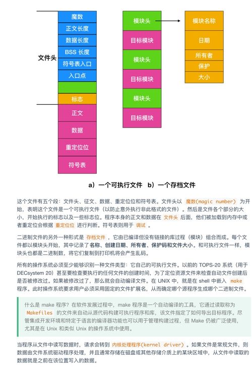 超神！華為工程師典藏限量級計算機操作系統與計算機網絡筆記，助你圓夢BAT